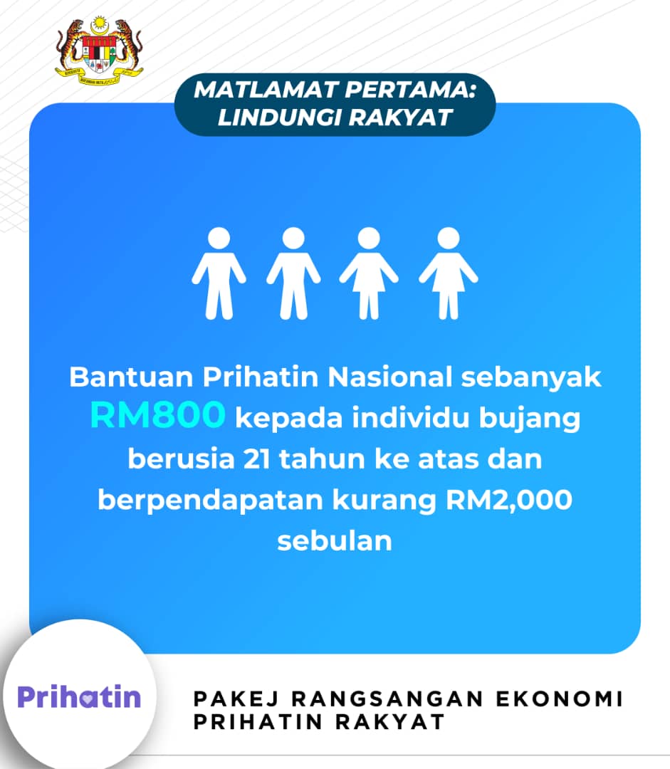 Makcik Kiah Pisang Goreng- Contoh Paling Mudah PM Kongsi Supaya Rakyat Faham Pakej Rangsangan Ekonomi Prihatin Rakyat.