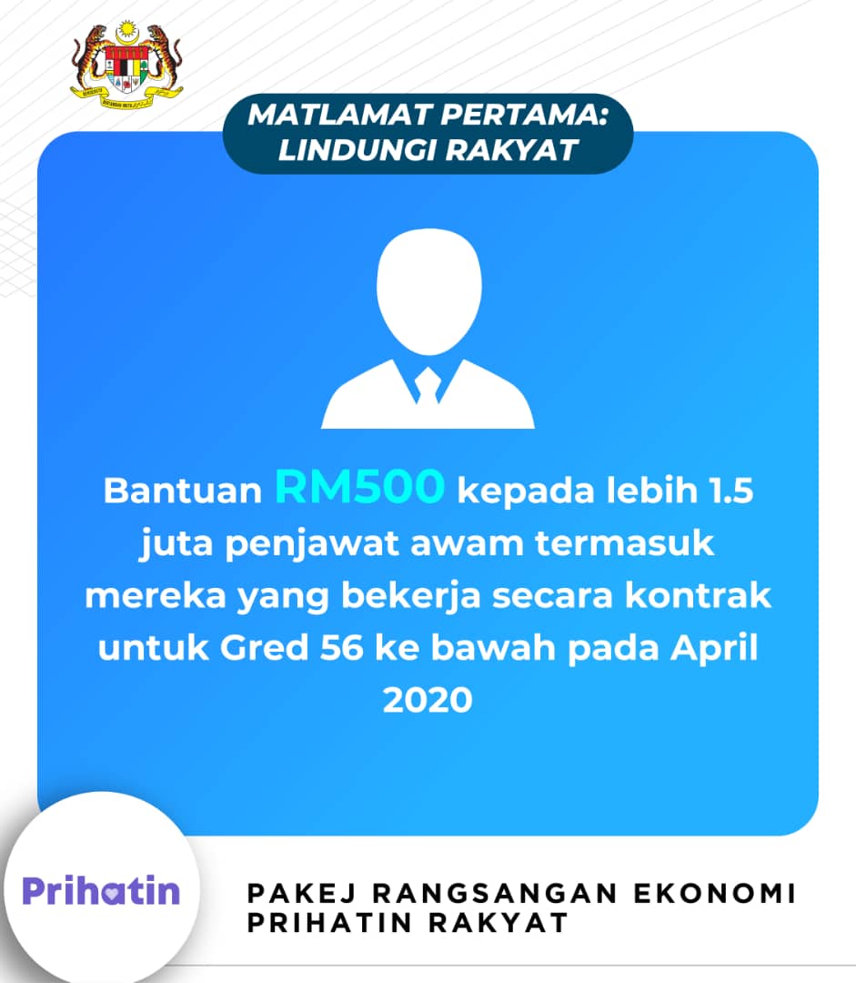 Makcik Kiah Pisang Goreng- Contoh Paling Mudah PM Kongsi Supaya Rakyat Faham Pakej Rangsangan Ekonomi Prihatin Rakyat.