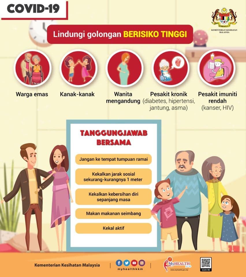 Covid-19: Fikir Positif, Terus Berdoa & Jangan Putus Berharap – Chef Suhaili