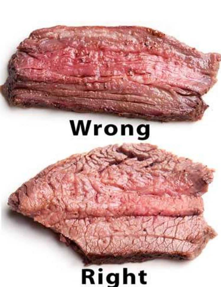 Tip Masak Daging Goreng Kunyit Yang Lembut & Tidak Liat